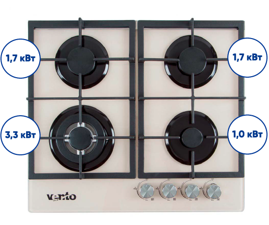 Варильна поверхня HG D7 ST (X)